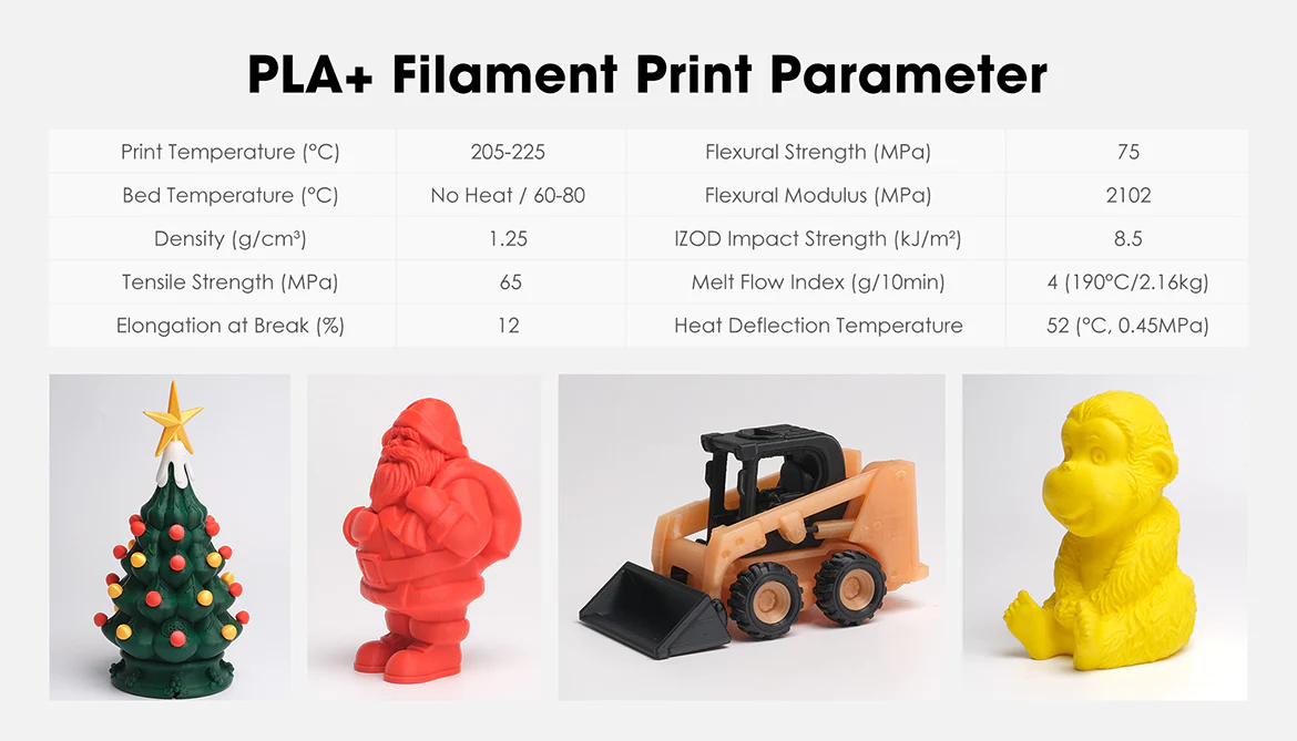 eSUN PLA+ filament