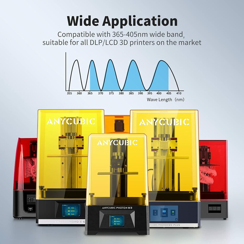 ANYCUBIC Water Washable 3D Printer Resin, 405nm High Precision UV-Curing 3D Resin, Low Shrinkage Standard Photopolymer Resin for 8K Capable LCD DLP 3D Printing clear6