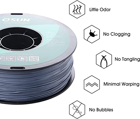 ABS+ filament has higher mechanical properties, lower odor and lower shrinkage rate